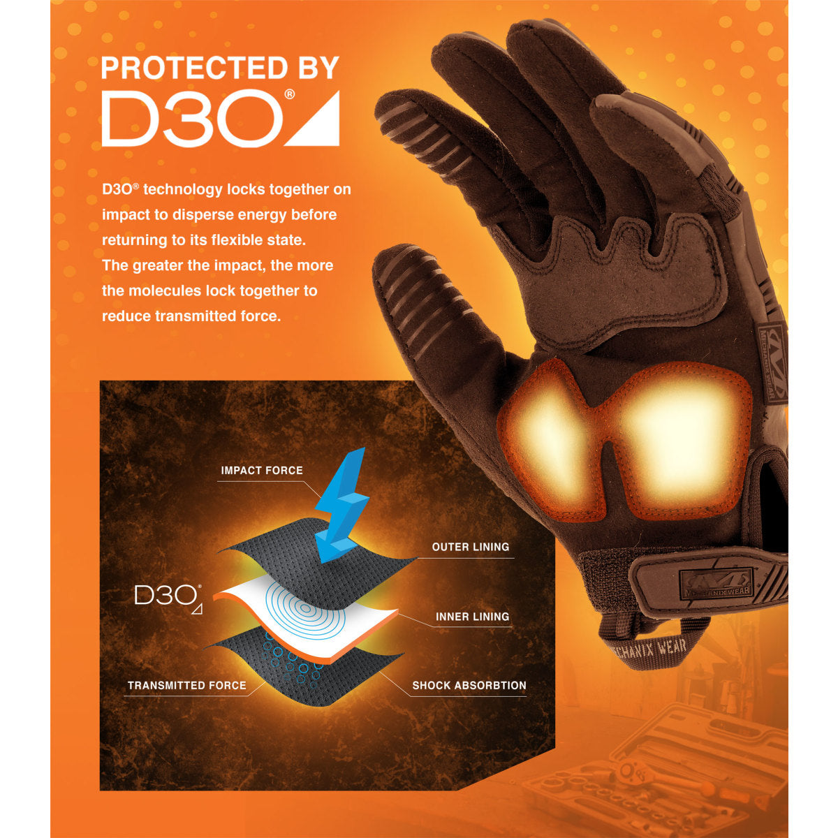 Mechanix M-Pact 2 D3O impact padding diagram